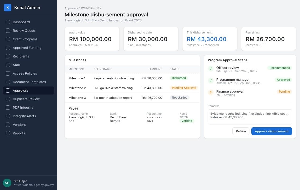 Milestone disbursement approval showing the award value, milestones, a verified payee account and a three-step approval chain awaiting finance sign-off