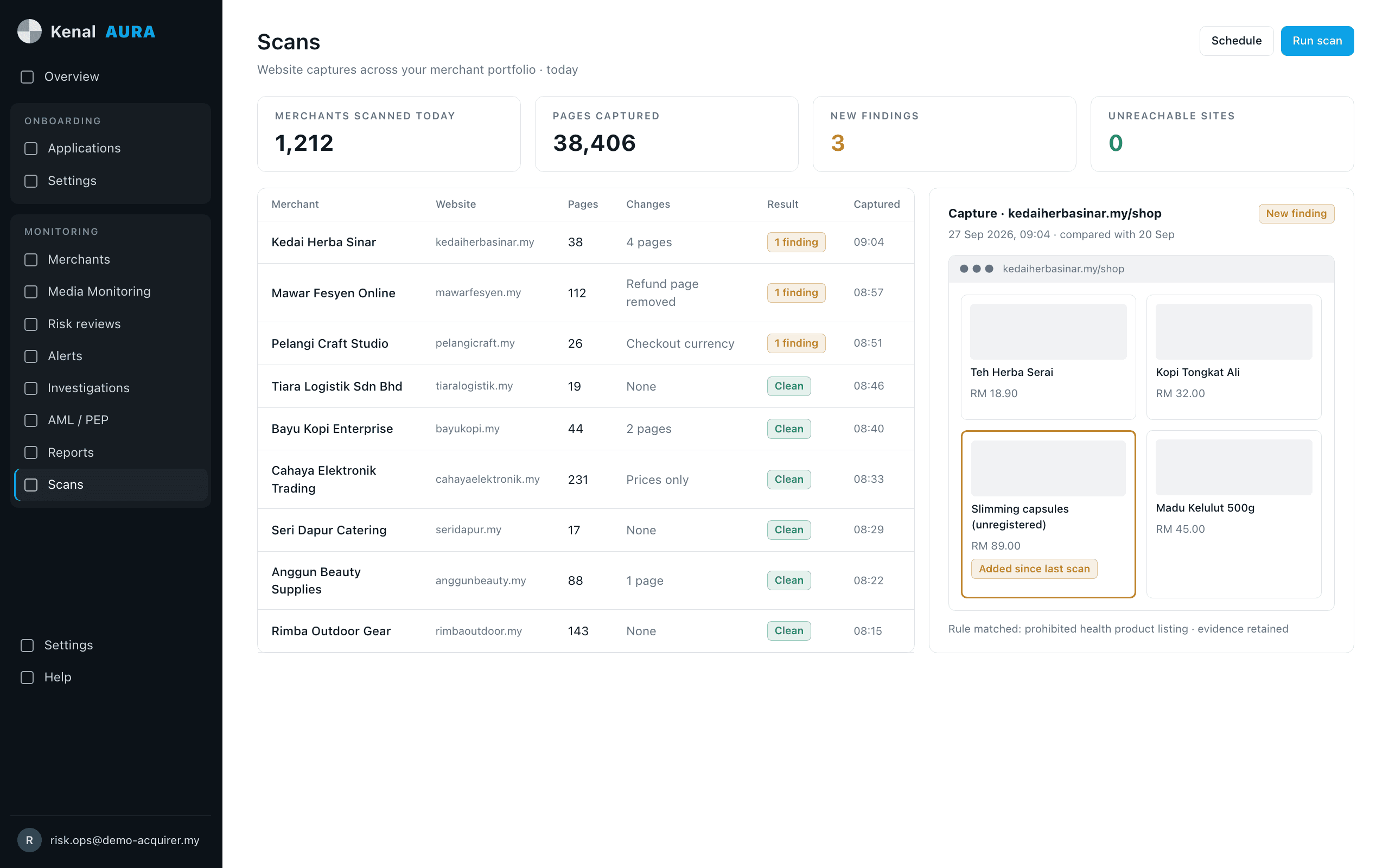 Kenal Aura scans view: today's website captures across the merchant portfolio, three new findings, and the captured shop page of one merchant with a newly added prohibited product highlighted