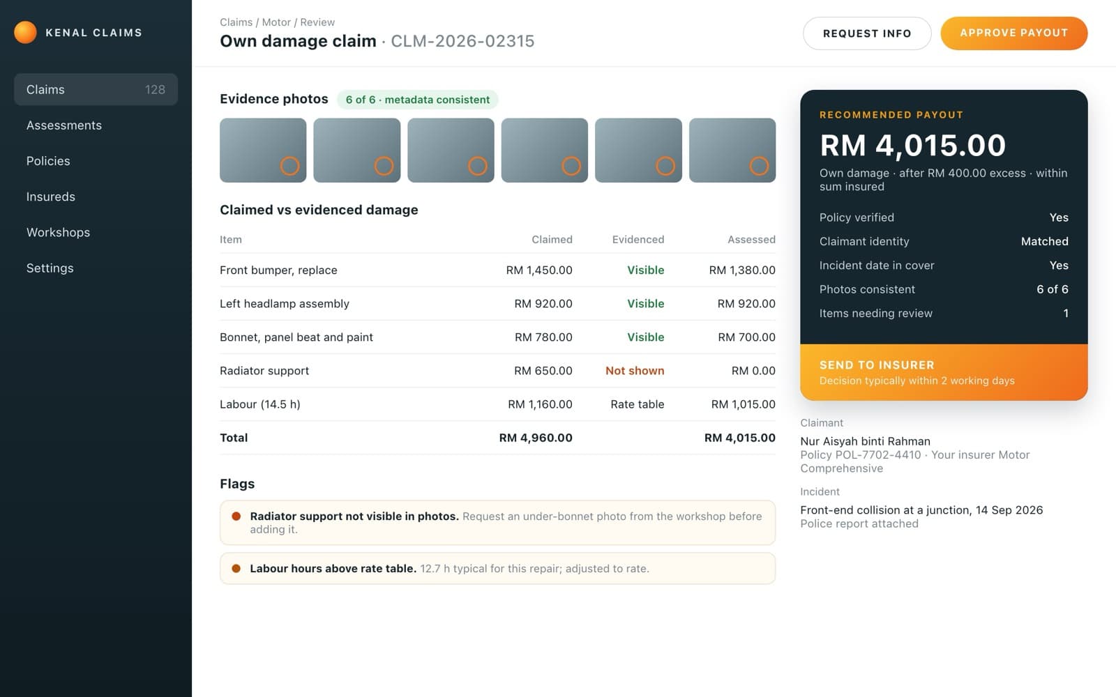 Kenal Claims review screen comparing claimed repair costs with what the photos show, recommending a payout and flagging one part not visible in the evidence